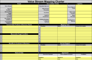 Value stream mapping charter
